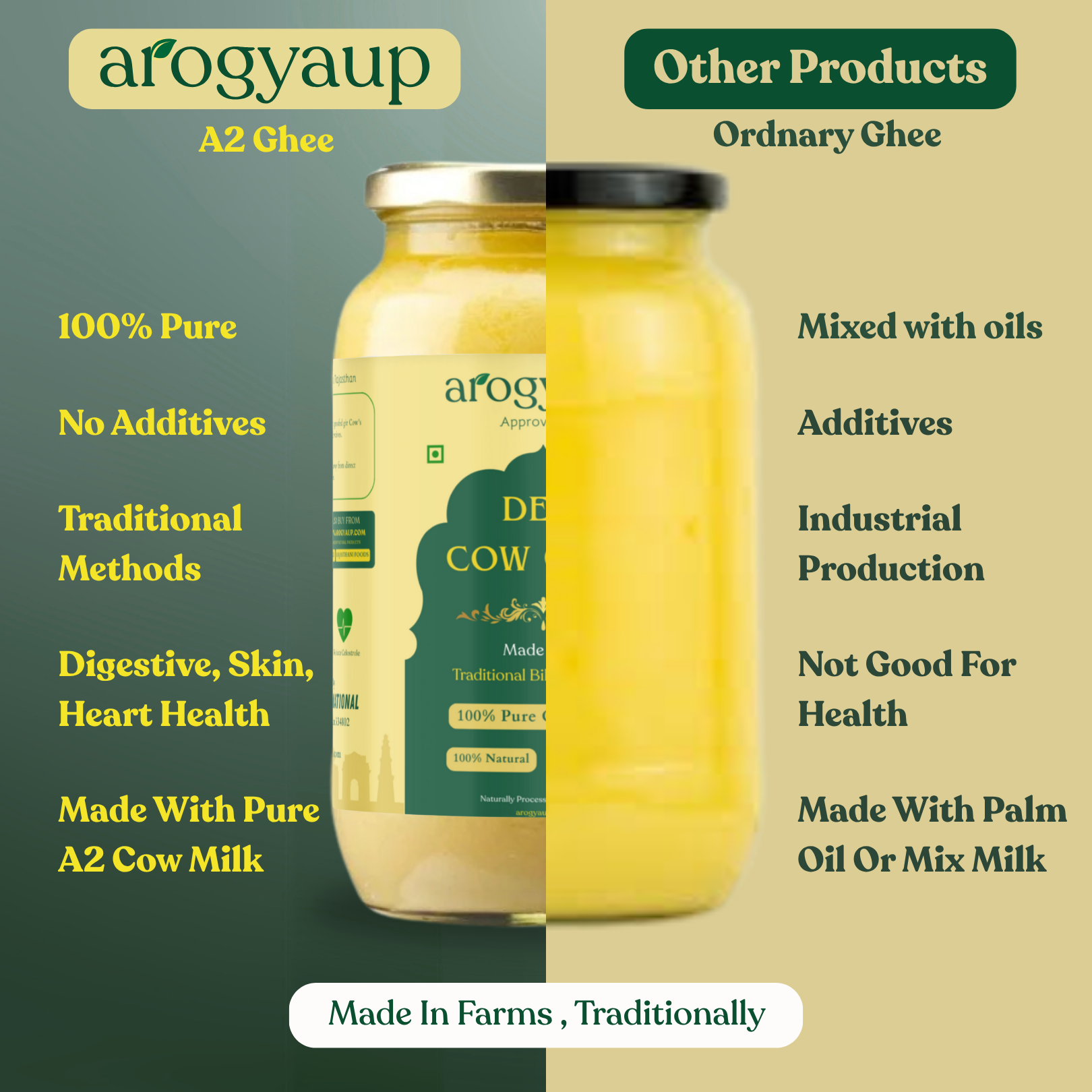 A2 Cow Ghee - Desi Ghee