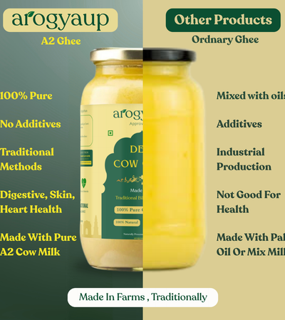 A2 Cow Ghee - Desi Ghee